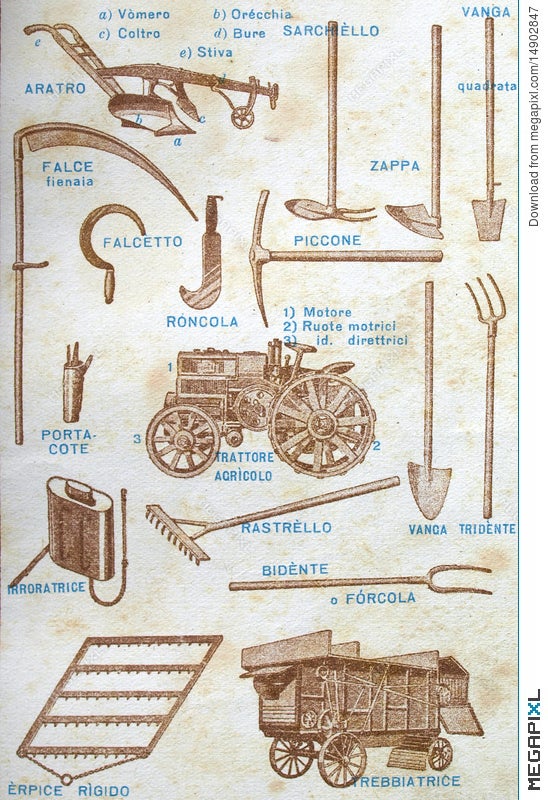Old Agricultural Tools Names | Technology And Information Portal