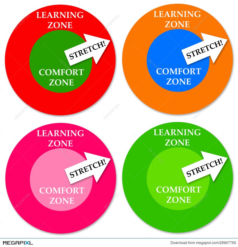 Learning Zone Illustration 28967765 Megapixl