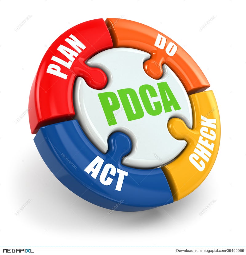 Pdca. Plan, Do, Check, Act. Illustration 39499966 - Megapixl Pdca. Plan, Do, Check, Act. Illustration 39499966 - Megapixl