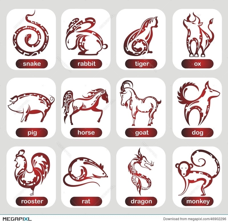 Why you should consider a Chinese Zodiac sign for a birth date tattoo