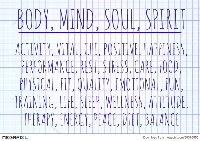 Body Mind Soul Spirit Word Cloud Illustration Megapixl
