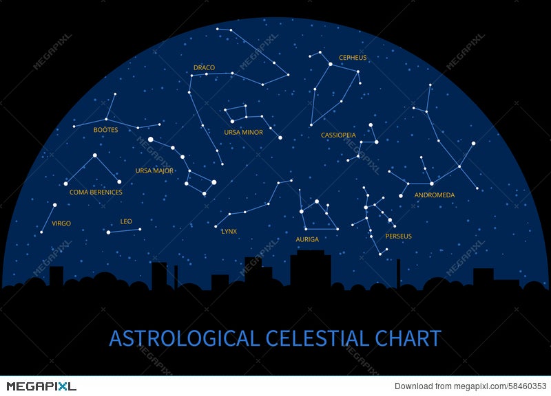 Vector Sky Map With Constellations Of Zodiac Illustration Megapixl