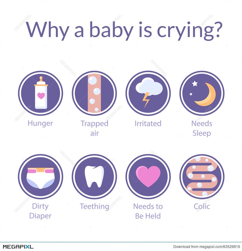 reason for baby crying