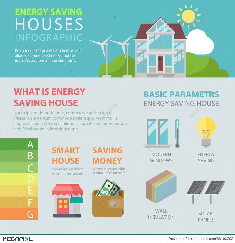 Energy Saving House Flat Vector Infographic Smart Home Eco Energy Saving House Flat Vector Infographic Smart Home Eco