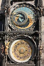 Detail of Prague Astronomical Clock