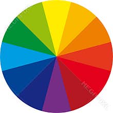 Basic color wheel