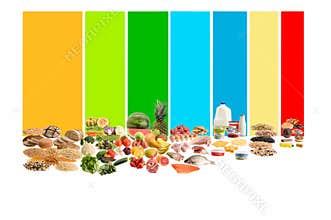 Healthy food guide