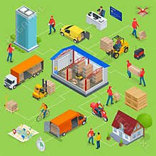 Isometric Logistics and Delivery Infographics. Delivery home and office. Warehouse, truck, forklift, courier, drone and