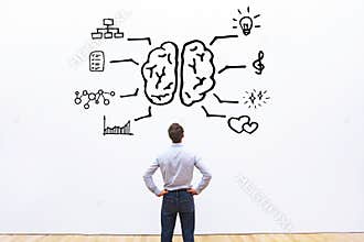 Human brain right left concept