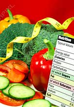 Nutrition