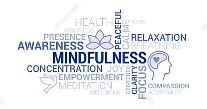 Mindfulness and meditation tag cloud