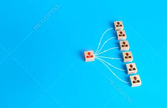 Leader figurine connected by a line with people. Effective business personnel management. Delegation of work, distribution of