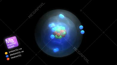 Magnesium atom, with element`s symbol
