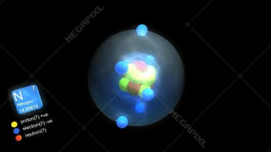 Nitrogen atom, with element`s symbol