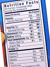 Nutrition label on blue