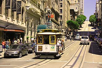 Cable Car in San Francisco