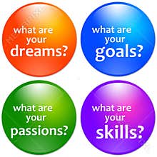 Personal strengths