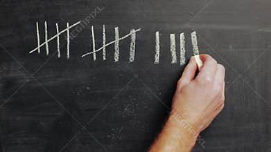 Chalk tally chart counting