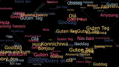 Hello in different languages. Greetings in English, Czech French, Spanish and other languages. Animated texts