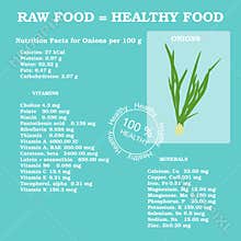 Healthy lifestyle infographic - vitamins in tomato, carrot,corn, cucumber and vegetables. Vegetarian and diet vector concept.