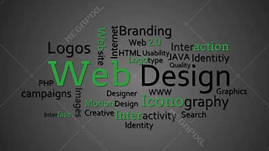 Web design terms appearing together