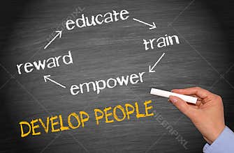 People development