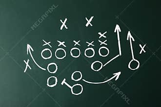 Chalkboard with scheme of football game.