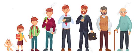 Male different age. Newborn baby, teenage boy and student ages, adult man and old senior. People generations vector