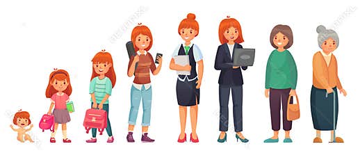 Female different ages. Baby, young girl, adult european women and aged grandma. Woman generations isolated cartoon