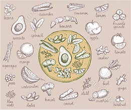 Vegetarian food symbols, fruits, vegetables and nuts, vegetable plate