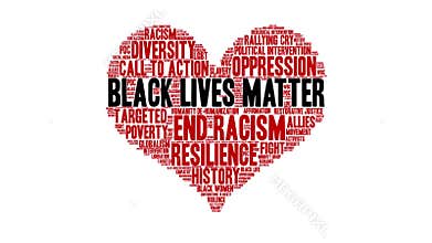 Black Lives Matter Animated Word Cloud