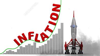 The graph of inflation growth