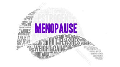 Menopause Word Cloud