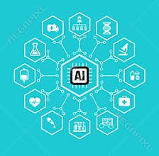 AI Artificial intelligence Technology for Healthcare and medical icon and design element
