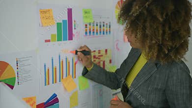 Woman drawing on charts