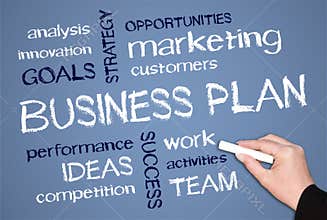 Features of Business plan