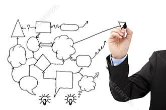 Businessman's hand draw idea and analysis