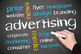 Advertising methods and features