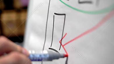 Drawing strategic plan to the point on white board