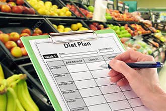 Writing a Diet Plan by Supermarket Fruit