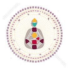 Human Design BodyGraph chart. Nine colored energy centers, planets, variables. Mandala. Hand drawn graphic