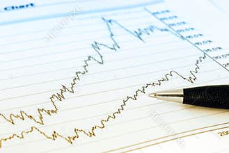 Finance analysis