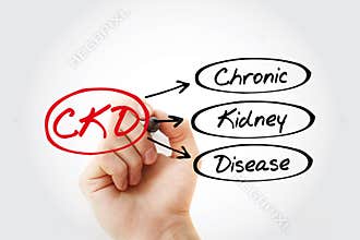 CKD - Chronic Kidney Disease acronym, medical concept background