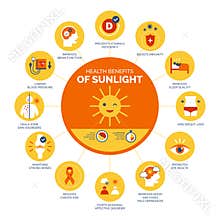 Health benefits of sunlight