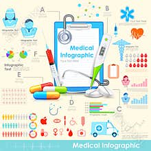 Medical Infographic