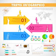Travel Infographic