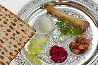 Passover Seder Plate