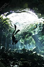 Descent in cenote