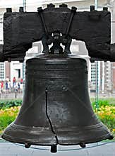 Liberty Bell, Philadelphia, PA
