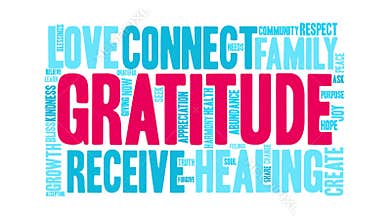 Gratitude Word Cloud